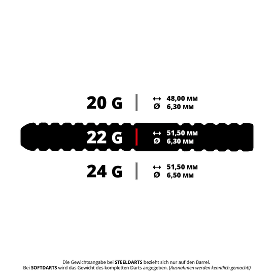 Unicorn Callan Rydz The Riot Phase 2 stalen darts Unicorn Callan Rydz The Riot Phase 2 Steeldarts mit 22 Gramm. Das Produkt ist ideal für Dartspieler geeignet.