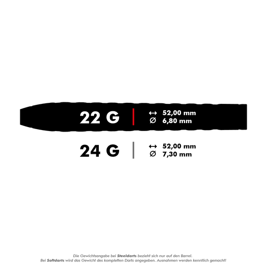 Target Rove 03 Swiss Point stalen dartpijlen Das Bild zeigt die Spezifikationen für Steeldarts mit 22 g und 24 g Gewicht. Beide Darts sind 52,00 mm lang, aber der Durchmesser beträgt 6,80 mm bei 22 g und 7,30 mm bei 24 g.