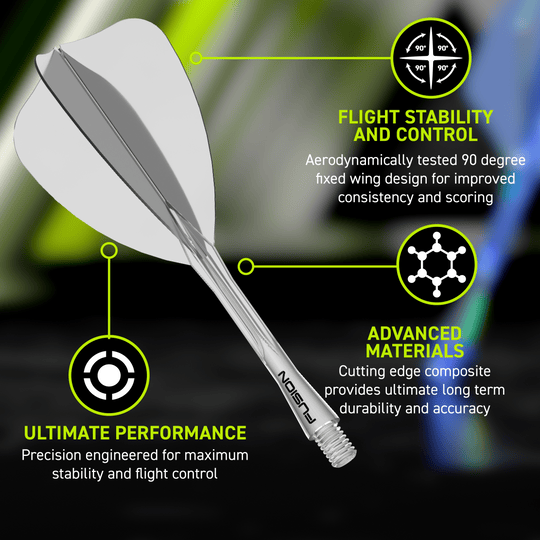 Winmau Fusion Flight Shaft System pijl transparant Das Bild zeigt erneut das Winmau Fusion Flight-Shaft-System Arrow Clear. Dies ist eine weitere Darstellung des klaren Flightschafts für Darts.
