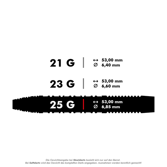 190051_Target_Bolide_01_Swiss_Point_Steeldarts_5_25g Das Bild zeigt die Spezifikationen der Target Bolide 01 Swiss Point Steeldarts in den Gewichten 21 g, 23 g und 25 g. Alle Varianten haben eine Länge von 53,00 mm, unterscheiden sich jedoch im Durchmesser: 6,40 mm, 6,60 mm und 6,85 mm.