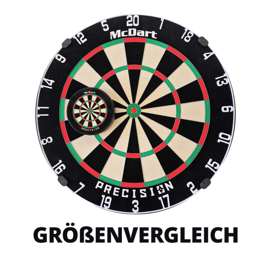 Das Bild zeigt zwei McDart Präzisions-Dartscheiben in unterschiedlichen Größen übereinandergelegt. Im Vordergrund ist eine kleine Mini-Dartscheibe auf einer großen Dartscheibe zu sehen.