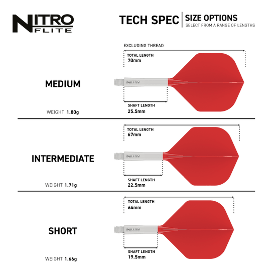 Red Dragon Nitroflite - Witte Schacht Rode No2 Vluchten Abgebildet ist das Red Dragon Nitroflite Set mit weißem Shaft und roten No2 Flights. Dieses Dartzubehör ist ideal für präzises Spiel und modernes Design.