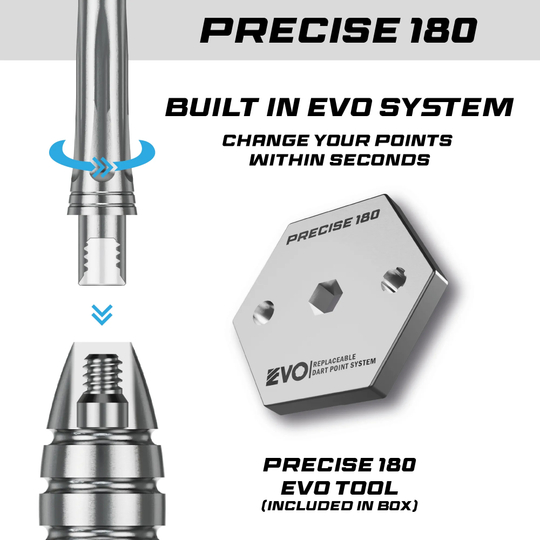 Hier sind die Precise 180 Bela Schugmann Double Dipper V1 Steeldarts dargestellt. Die Dartpfeile haben ein modernes Design und eignen sich für ambitionierte Spieler.