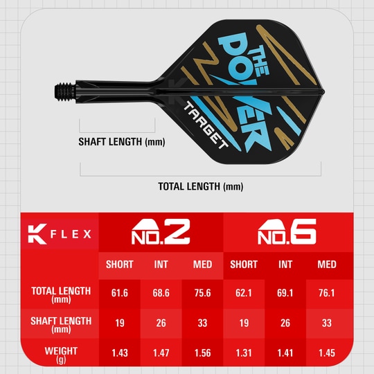 Das Bild zeigt das Produkt „Target K-Flex Phil Taylor No2 Standard Flights“ mit einer grafischen Darstellung und Maßen. Unten sind Tabellen mit Längen- und Gewichtsangaben für verschiedene Größen des Produkts abgebildet.