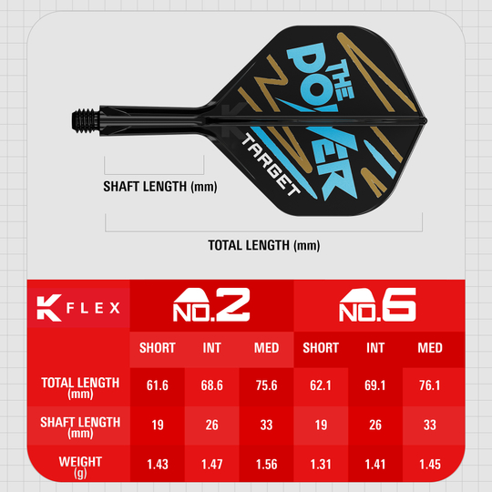 Target K-Flex Phil Taylor No2 Standaard Vluchtas Systeem Das Bild zeigt das Produkt „Target K-Flex Phil Taylor No2 Standard Flights“ mit einer grafischen Darstellung und Maßen. Unten sind Tabellen mit Längen- und Gewichtsangaben für verschiedene Größen des Produkts abgebildet.