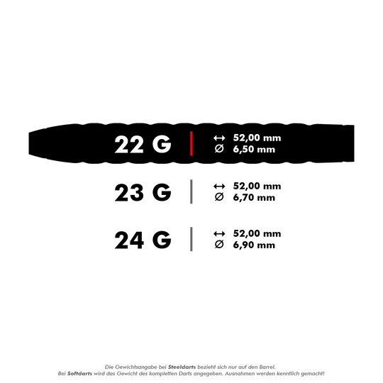 Target Rove 01 Swiss Point stalen dartpijlen Das Bild zeigt die technischen Daten von Steeldarts in drei verschiedenen Gewichtsklassen: 22g, 23g und 24g. Alle Darts haben eine Länge von 52,00 mm, aber unterschiedliche Durchmesser je nach Gewicht.