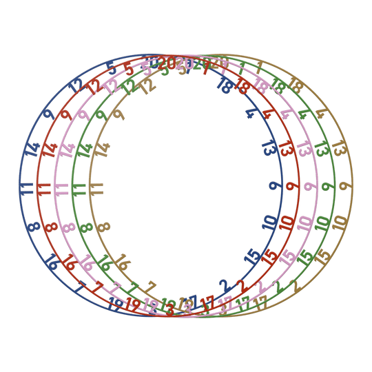 Bulls NL Nummer Ringset - 5 Kleuren Das Bild zeigt das Bulls NL Zahlenring Number Ring Set in 5 Farben. Dieses Set enthält verschiedenfarbige Zahlenringe für Dartscheiben.