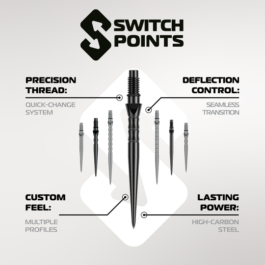 Winmau Switch Point Groove stalen dartpunten - Zilverkleurig effect Abgebildet sind die Winmau Switch Point Smooth Steeldartspitzen - Silver Effect. Die Dartspitzen sind silberfarben und haben eine glatte Oberfläche.