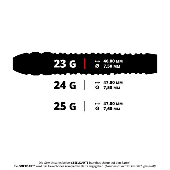 Shot Alchemy Volta stalen pijlen Zu sehen ist ein Produkt mit dem Dateinamen 43433_Shot_Alchemy_Volta_Steeldarts_5_23g. Es scheint sich um Steeldarts mit 23 Gramm Gewicht zu handeln.
