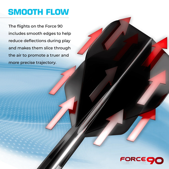 Mission Force 90 No6 Flight Shaft System - Zwart Das Bild zeigt das Produkt "Mission Force 90 No6 Flight-Shaft-System - Clear" mit einem Fokus auf die glatten Kanten der Flights. Rote Pfeile verdeutlichen den Luftstrom, der für eine präzisere Flugbahn sorgt.