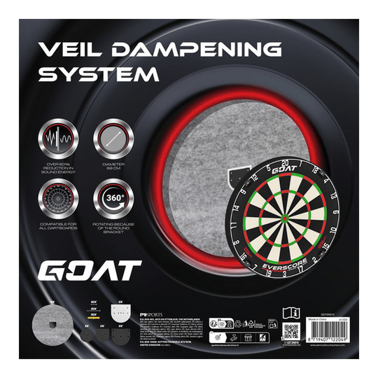 GOAT Silencer Veil dempend geluidsisolatiesysteem Hier ist das GOAT Silencer Veil Dampening Schallschutz System abgebildet. Das System hilft, Lärm zu dämpfen.