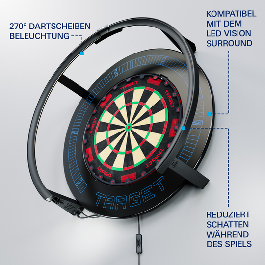 Target Corona Vision 2 verlichtingssysteem