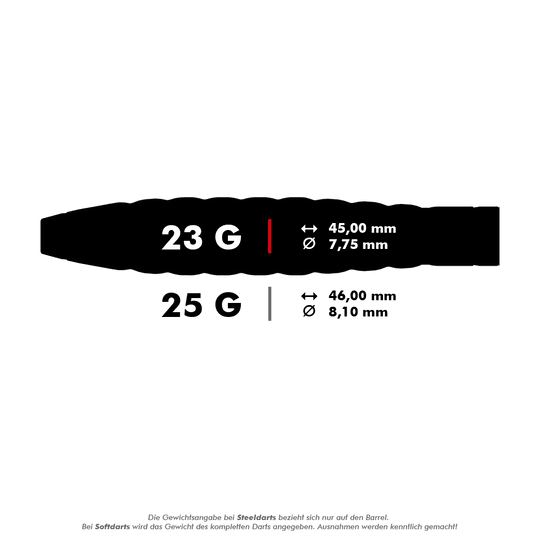Target Rove 02 Swiss Point stalen dartpijlen Das Bild zeigt die Maße und Gewichte von zwei Steeldart-Barrels. Das 23-Gramm-Barrel ist 45,00 mm lang und hat einen Durchmesser von 7,75 mm, während das 25-Gramm-Barrel 46,00 mm lang und 8,10 mm dick ist.